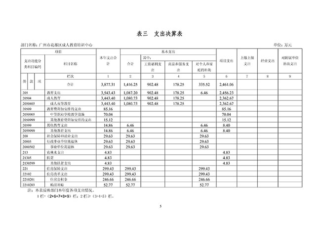 葡京娱乐场