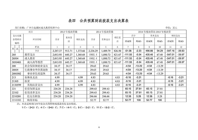 葡京娱乐场