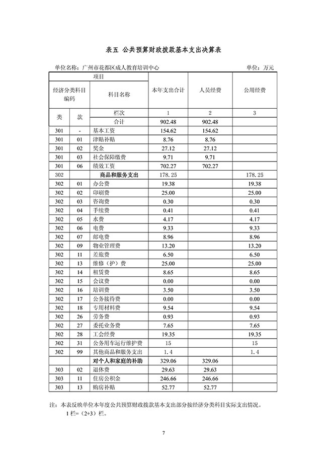 葡京娱乐场