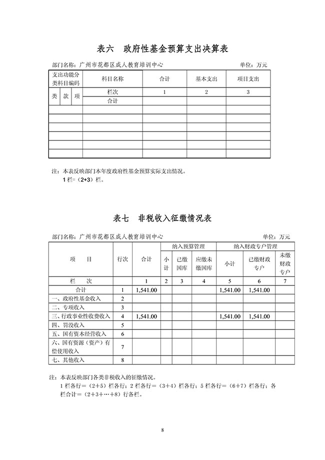 葡京娱乐场