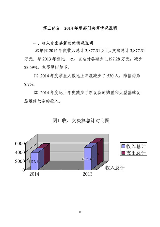 葡京娱乐场