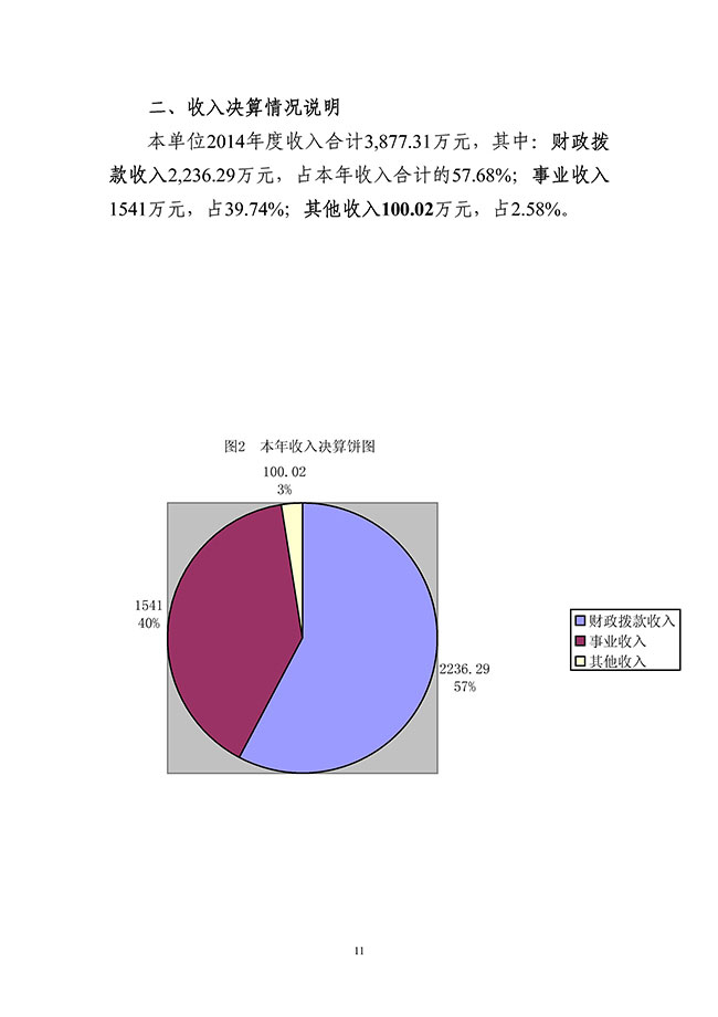 葡京娱乐场