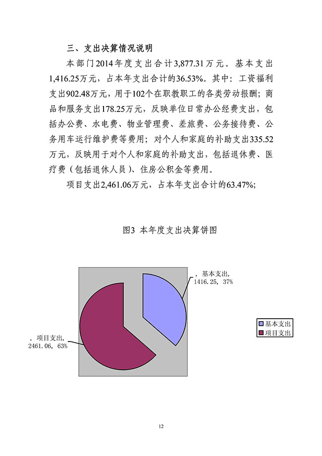葡京娱乐场