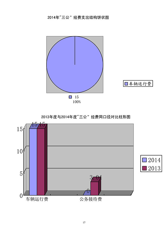 葡京娱乐场