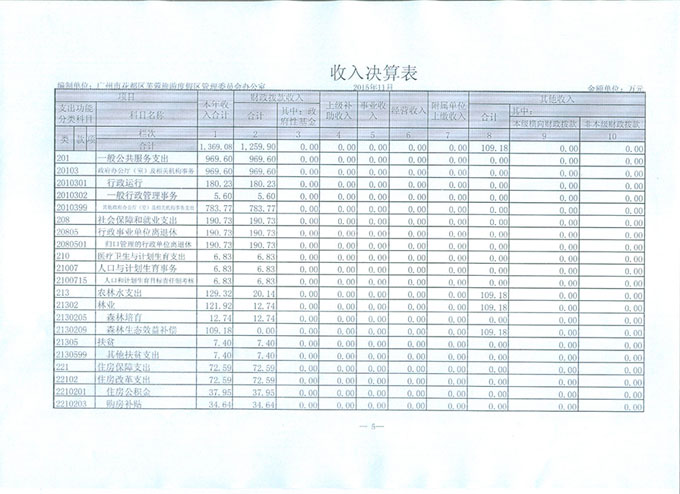 葡京娱乐场
