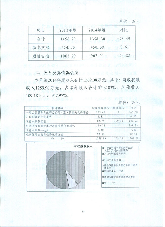 葡京娱乐场