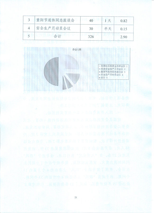 葡京娱乐场