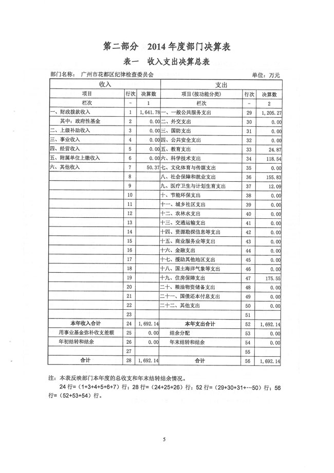 葡京娱乐场