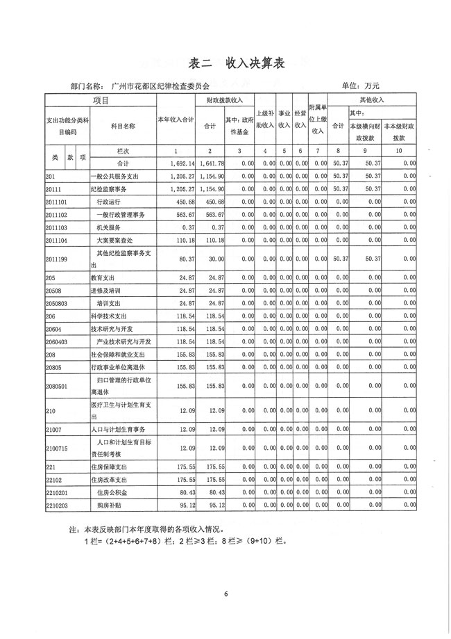 葡京娱乐场