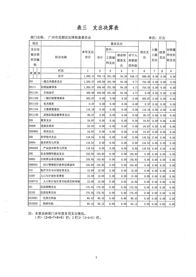 葡京娱乐场