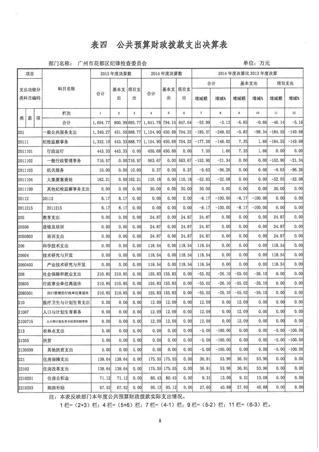 葡京娱乐场