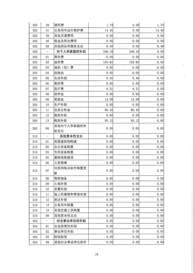 葡京娱乐场