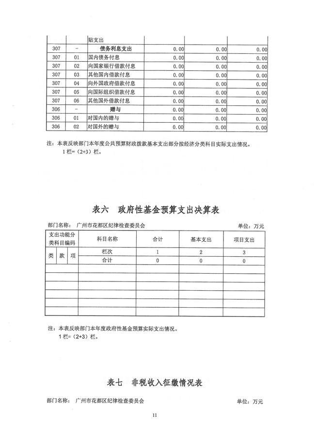 葡京娱乐场