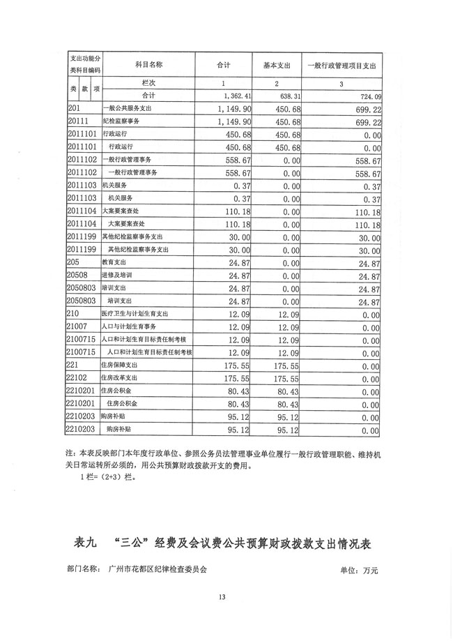 葡京娱乐场