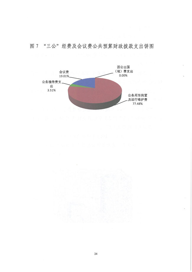葡京娱乐场