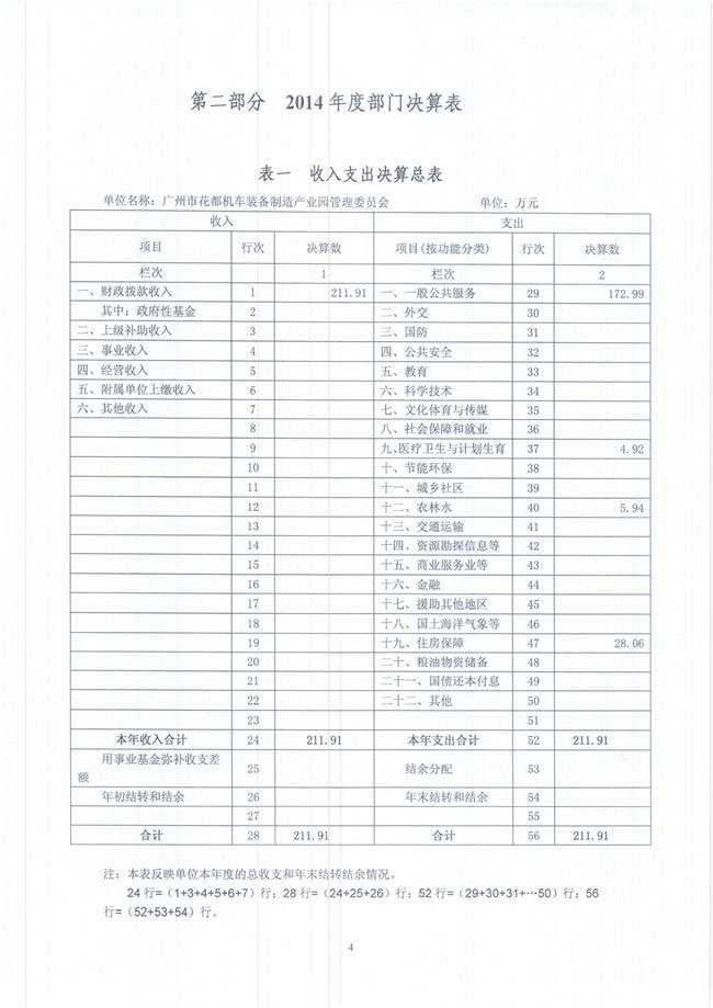 葡京娱乐场