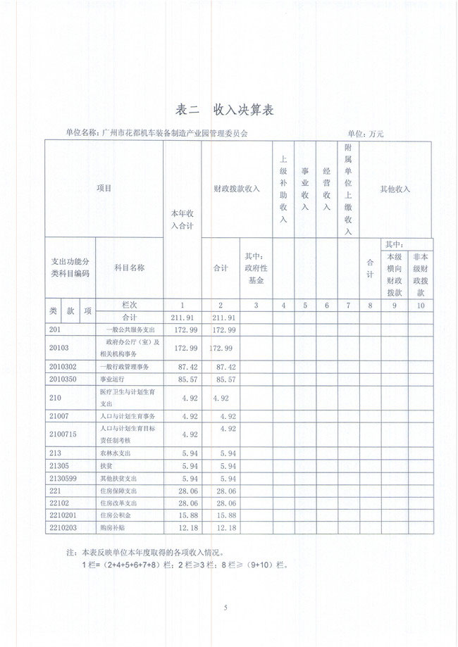 葡京娱乐场