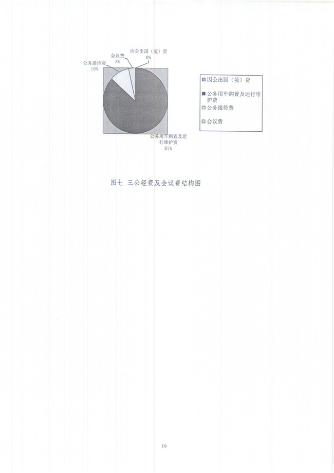 葡京娱乐场