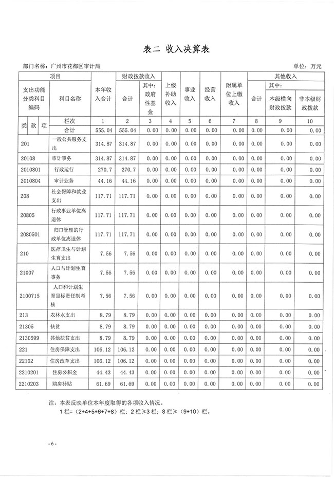 葡京娱乐场