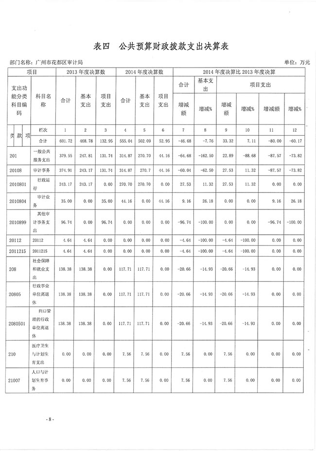 葡京娱乐场