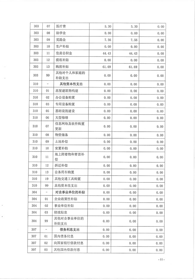 葡京娱乐场