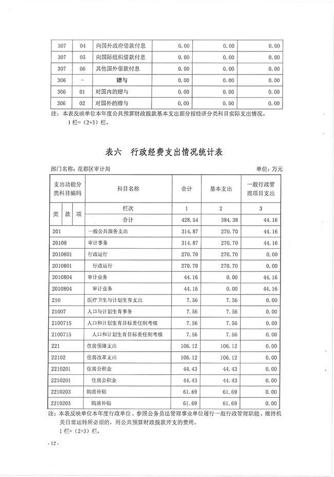 葡京娱乐场