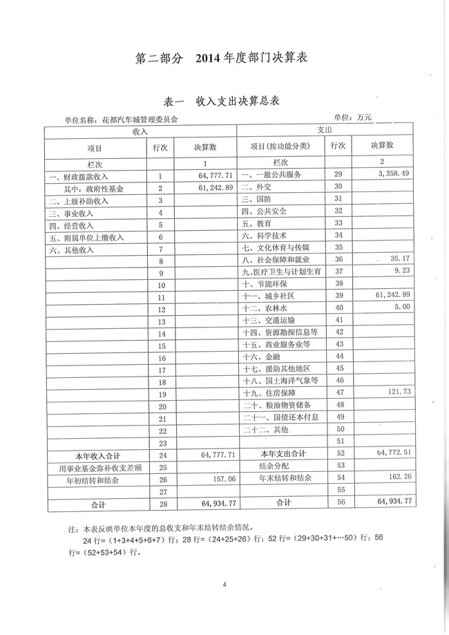 葡京娱乐场