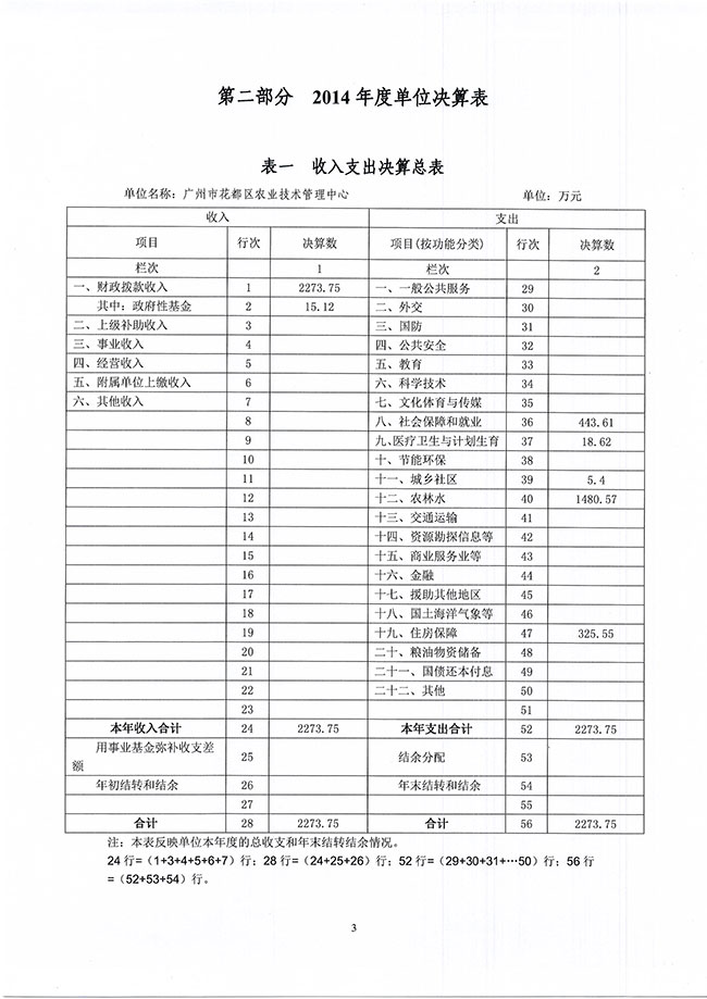 葡京娱乐场
