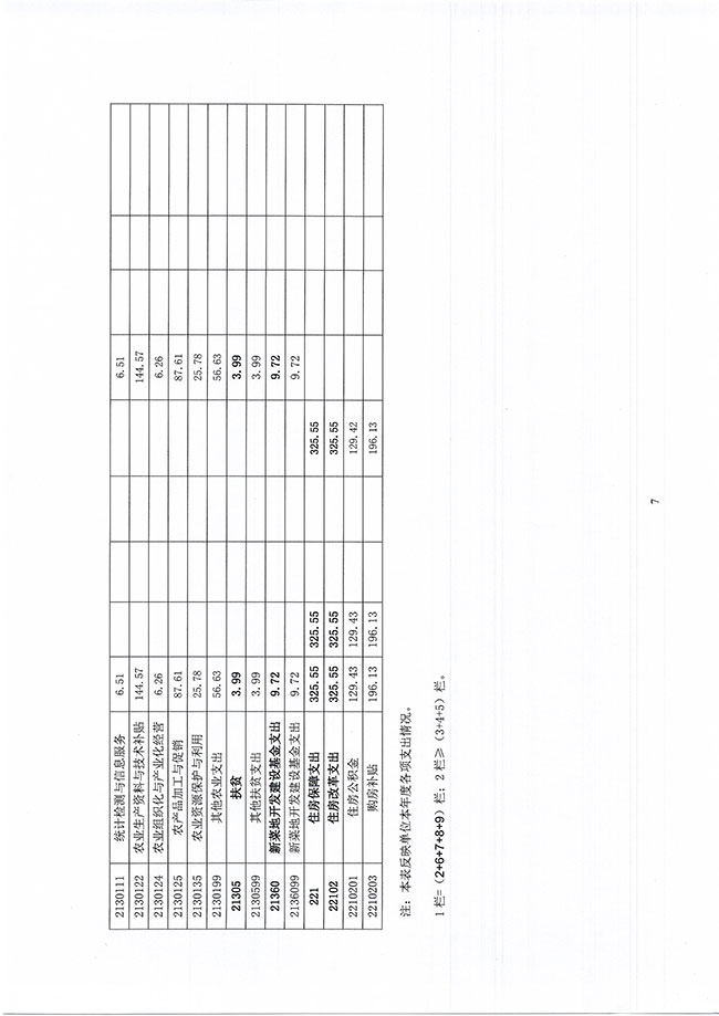 葡京娱乐场