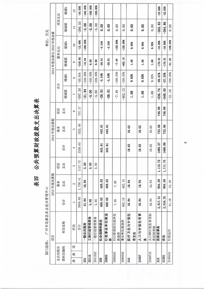 葡京娱乐场