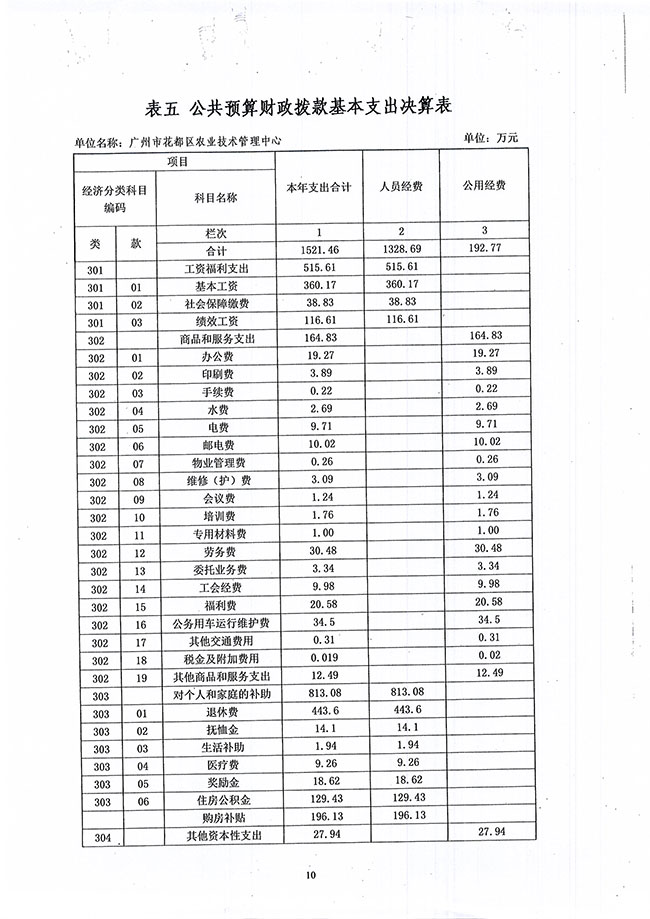 葡京娱乐场