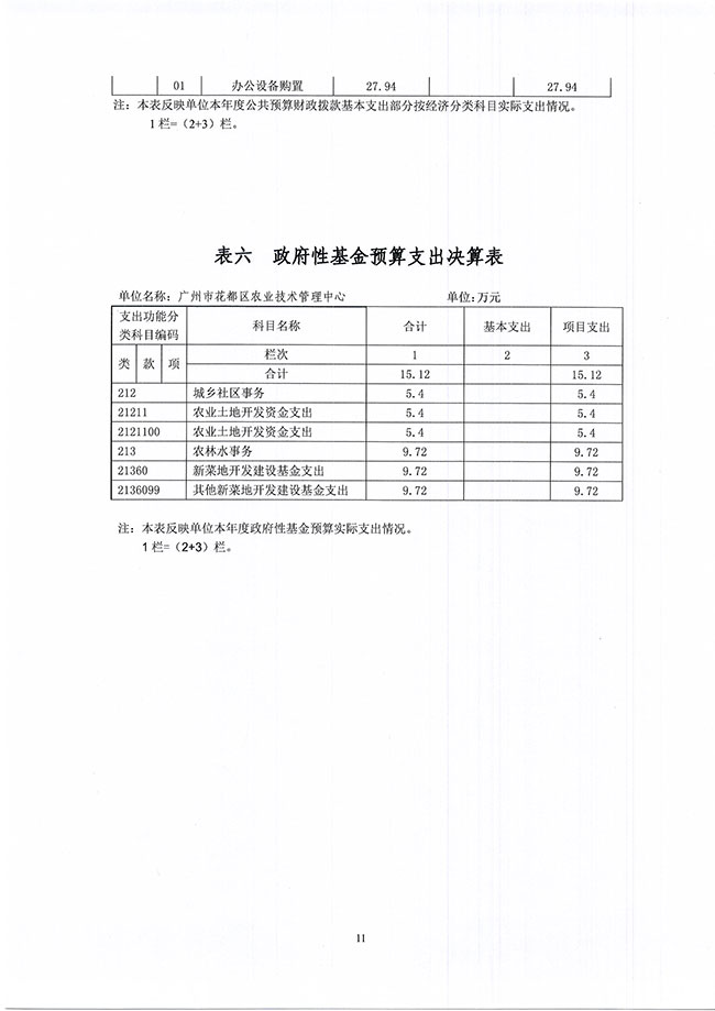 葡京娱乐场