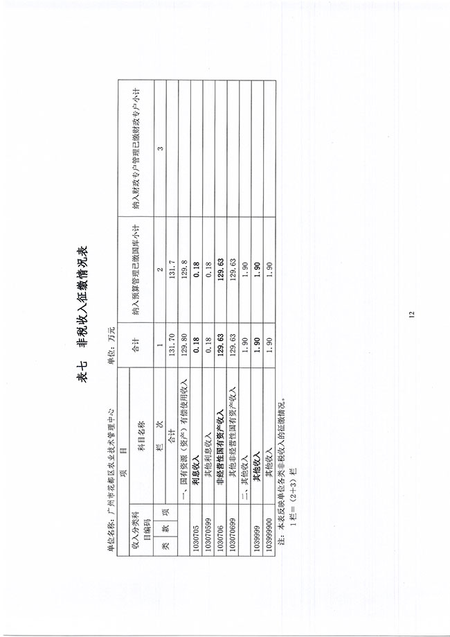 葡京娱乐场