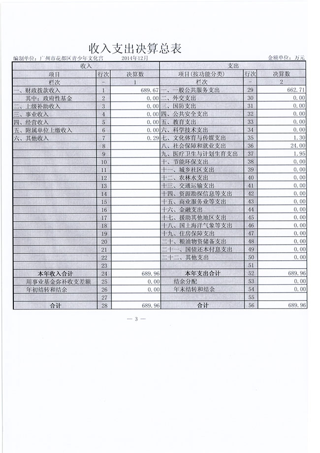 葡京娱乐场