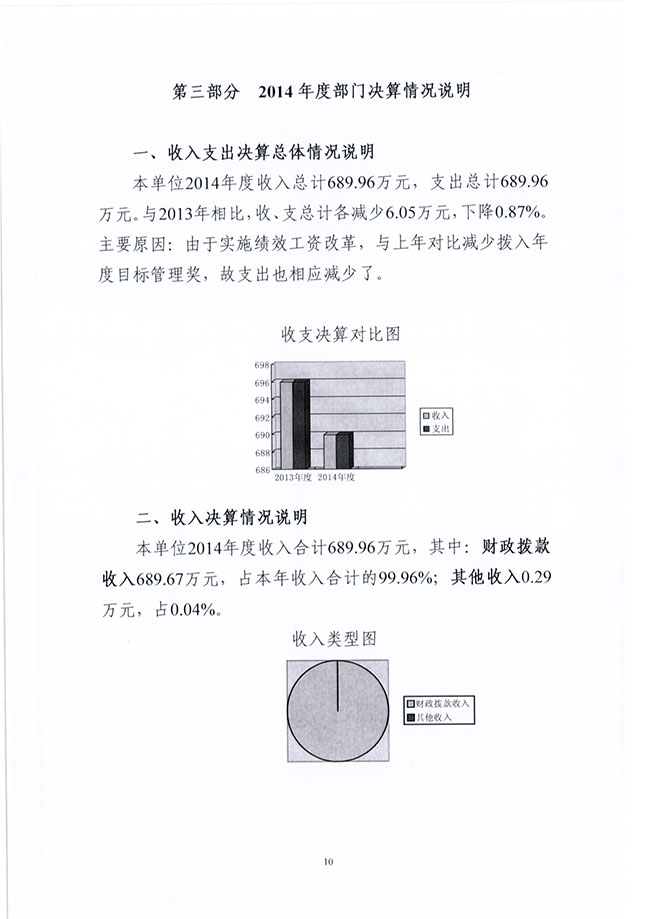 葡京娱乐场