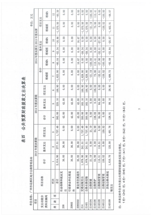 葡京娱乐场