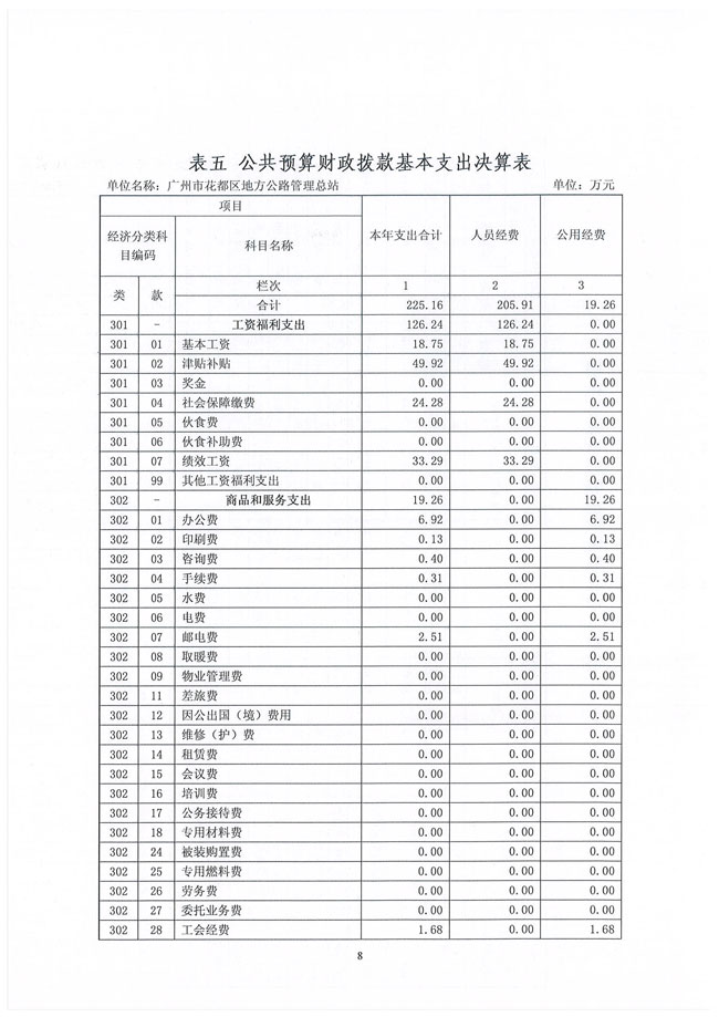 葡京娱乐场