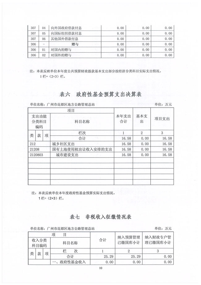 葡京娱乐场