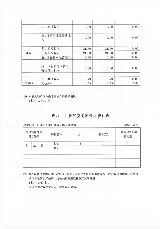 葡京娱乐场