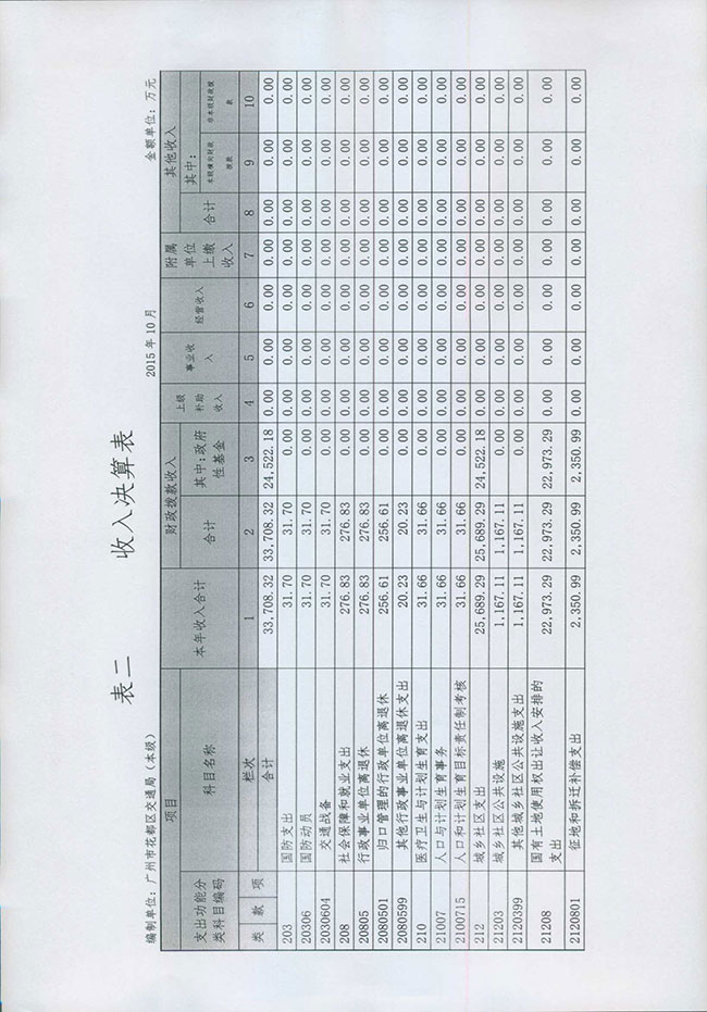 葡京娱乐场