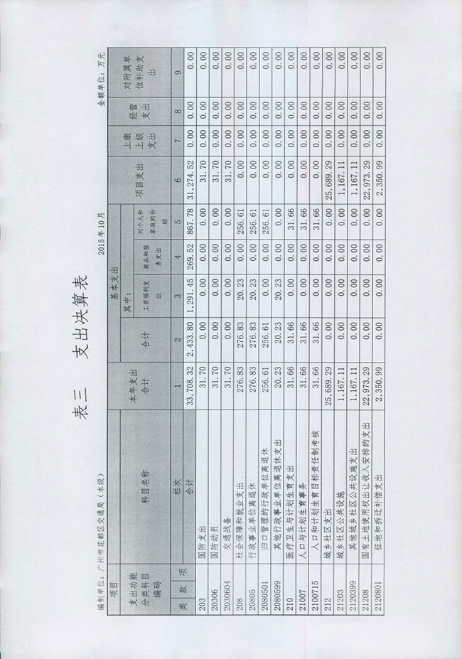 葡京娱乐场
