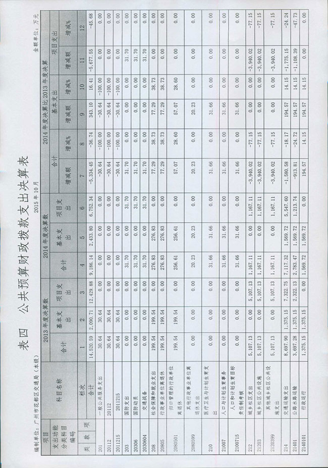 葡京娱乐场