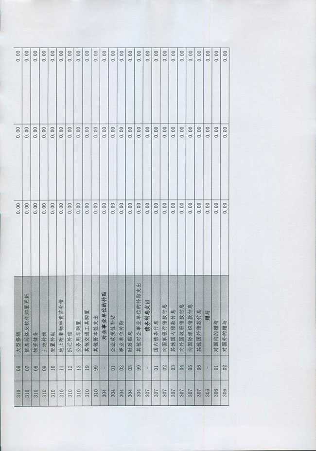 葡京娱乐场