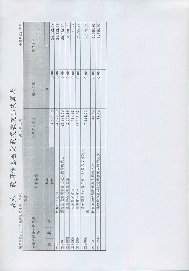 葡京娱乐场