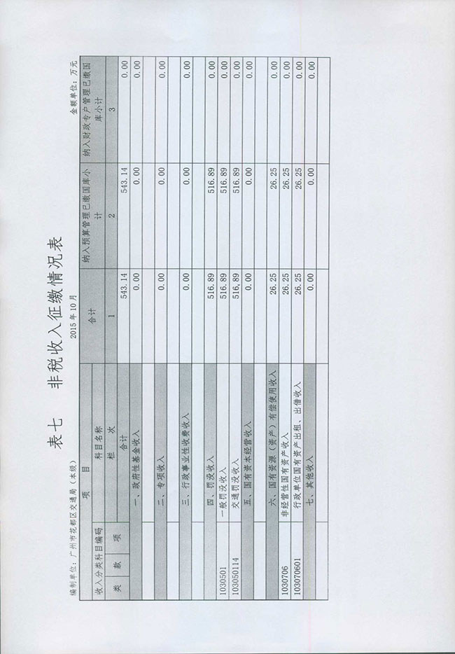 葡京娱乐场