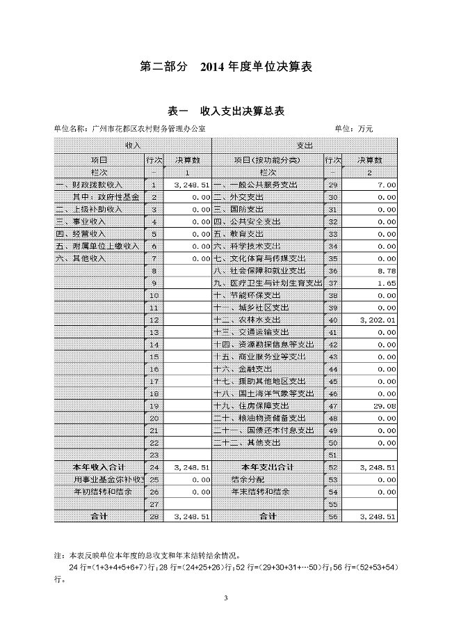 葡京娱乐场