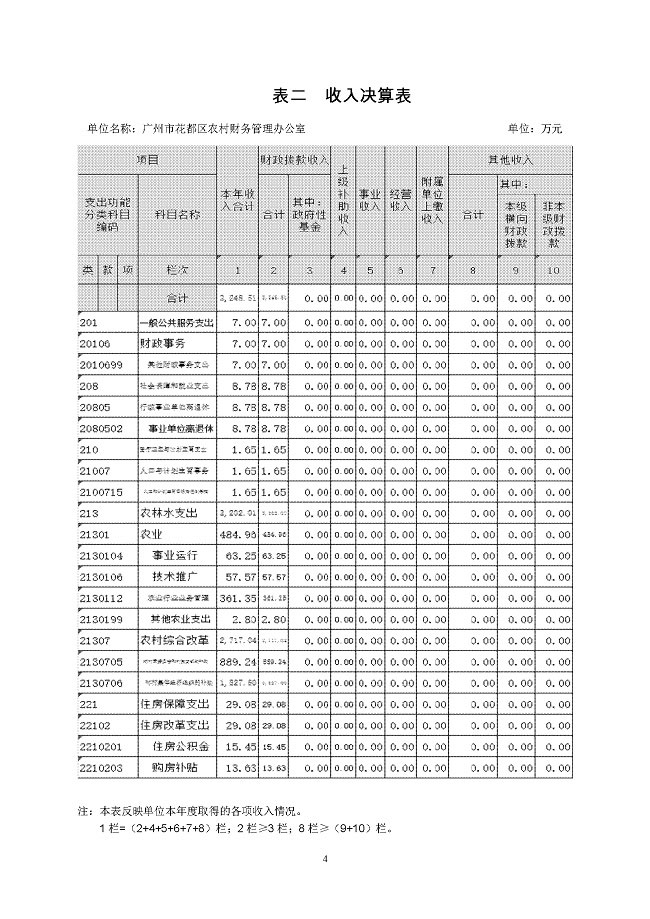 葡京娱乐场