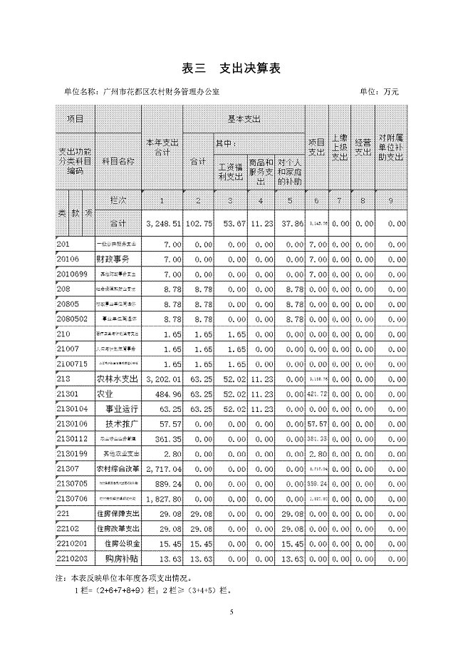 葡京娱乐场