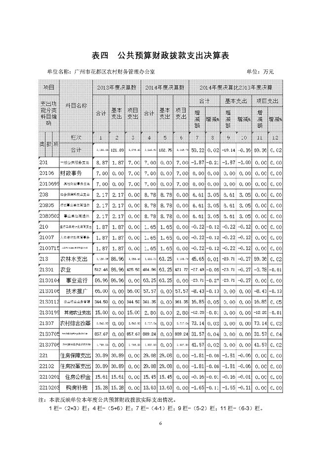 葡京娱乐场