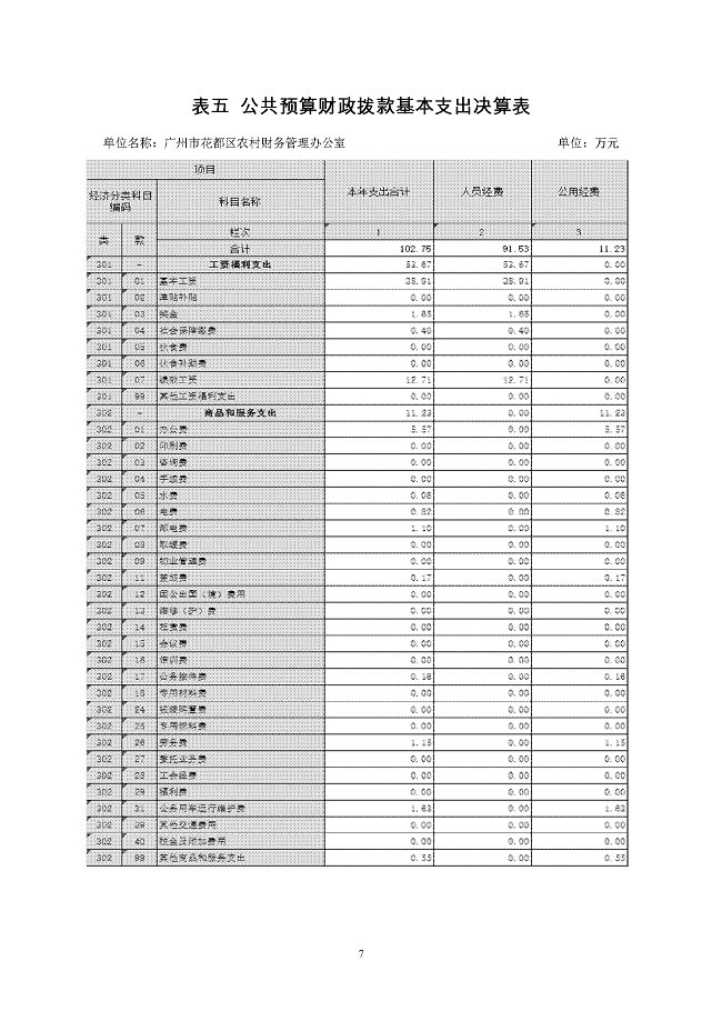 葡京娱乐场